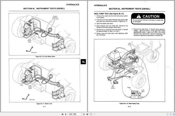 Jacobsen Reel Mower Tri-King Service Repair Instruction 4171673 1988 Jacobsen Reel Mower Tri King Service Repair Instruction 4171673 1988 (2)