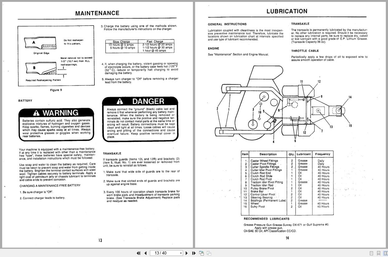 Jacobsen Riding Rotary Mower CR50 Operators Manual And Parts List 364035 1086 1986 (2)