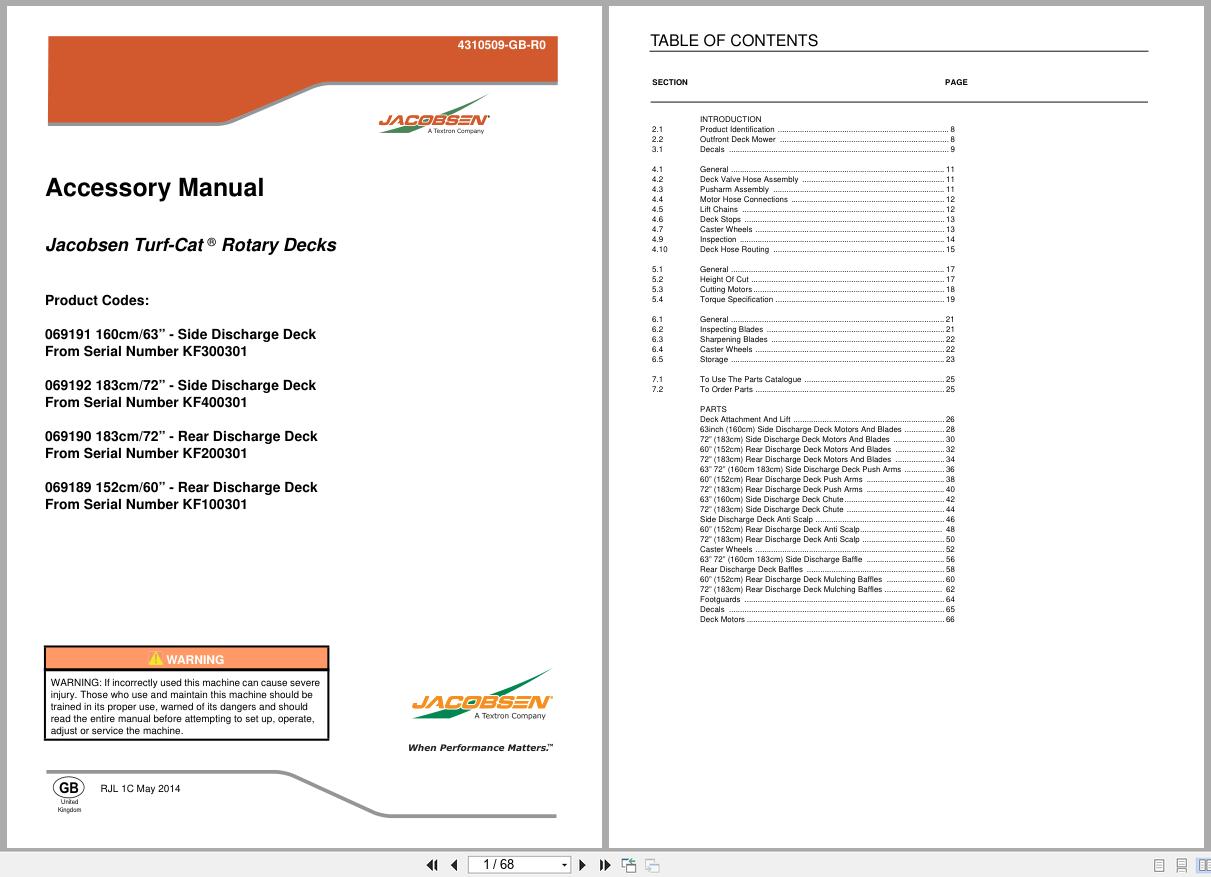 Jacobsen Rotary Decks TurfCat Accessory Manual 4310509 GB P2 2014 (1)