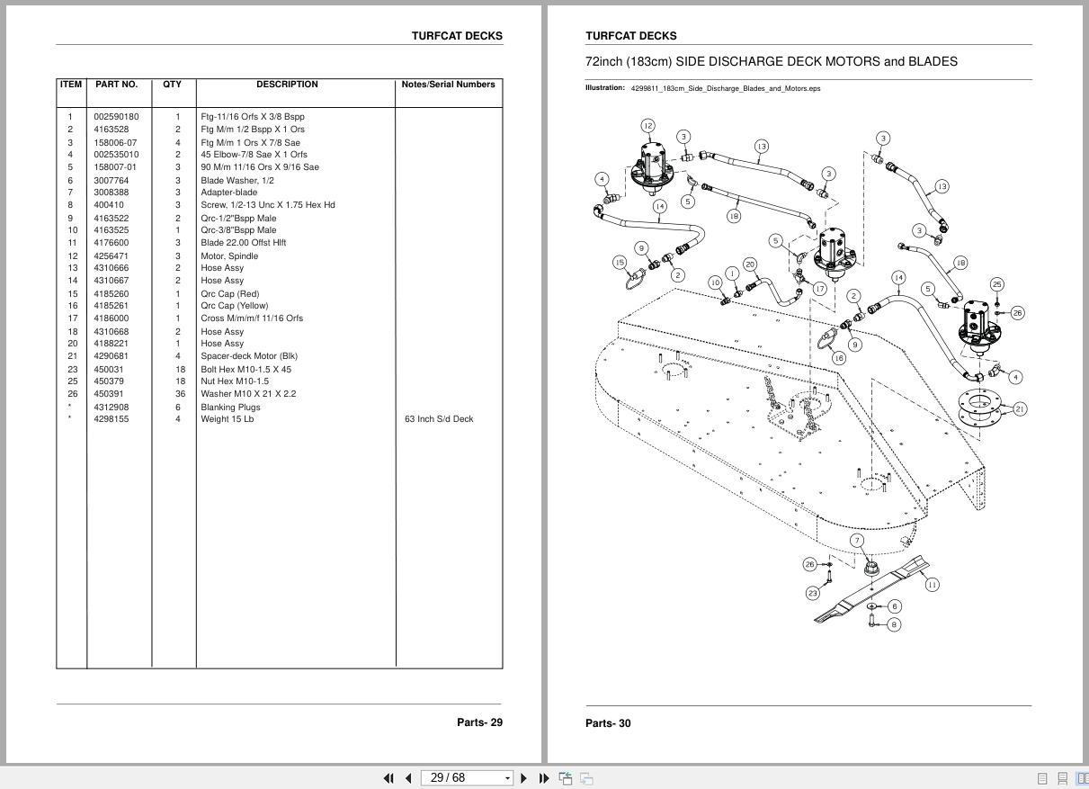 Jacobsen Rotary Decks TurfCat Accessory Manual 4310509 GB P2 2014 (3)
