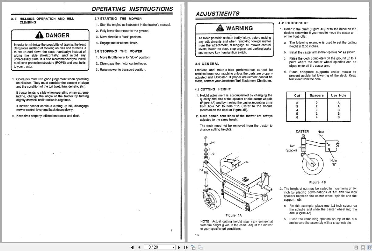 Jacobsen Rotary Mower 72 Rear Discharge For Tractor HR 15 Operators Parts Manual 363534 1989 (2)