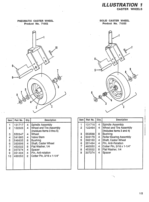 Jacobsen Rotary Mower 72 Rear Discharge For Tractor HR 15 Operators Parts Manual 363534 1989 (3)