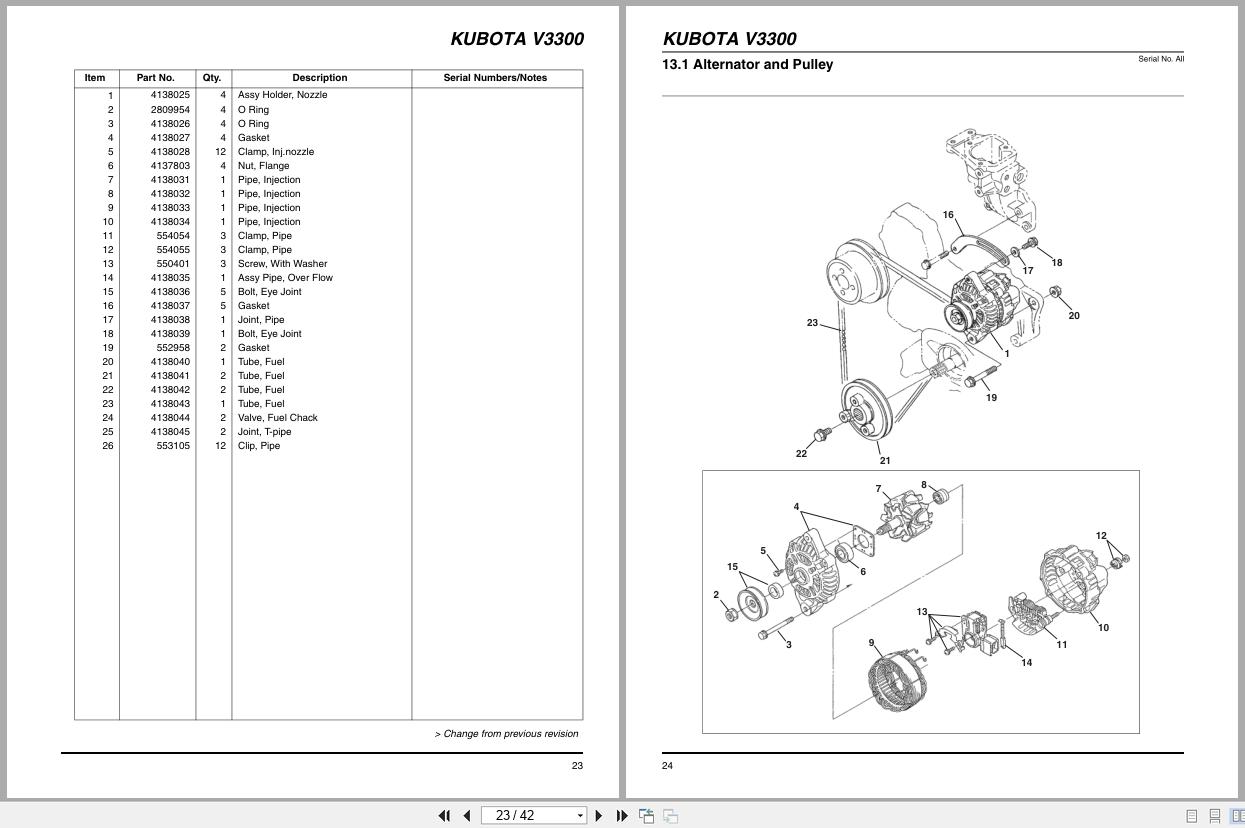 Jacobsen Rotary Mower HR 9016 Engine Parts Manual 4136876 (2)