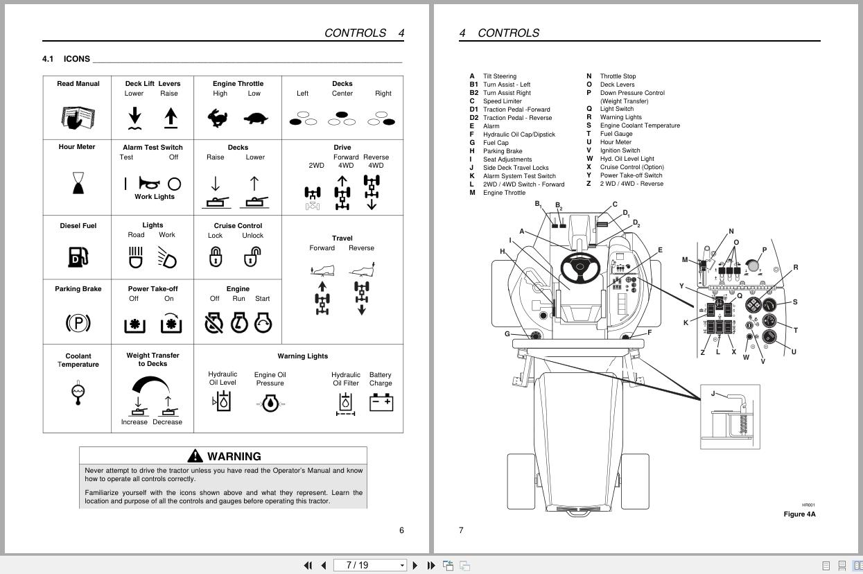 Jacobsen Rotary Mower HR 9016T Safety Operation Manual 4136606 2004 (2)