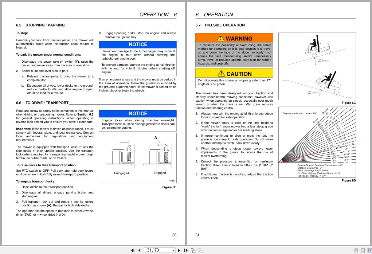 Jacobsen Rotary Mower HR 9016T Safety Operation Manual 4228361 GB RB 2014 (2)