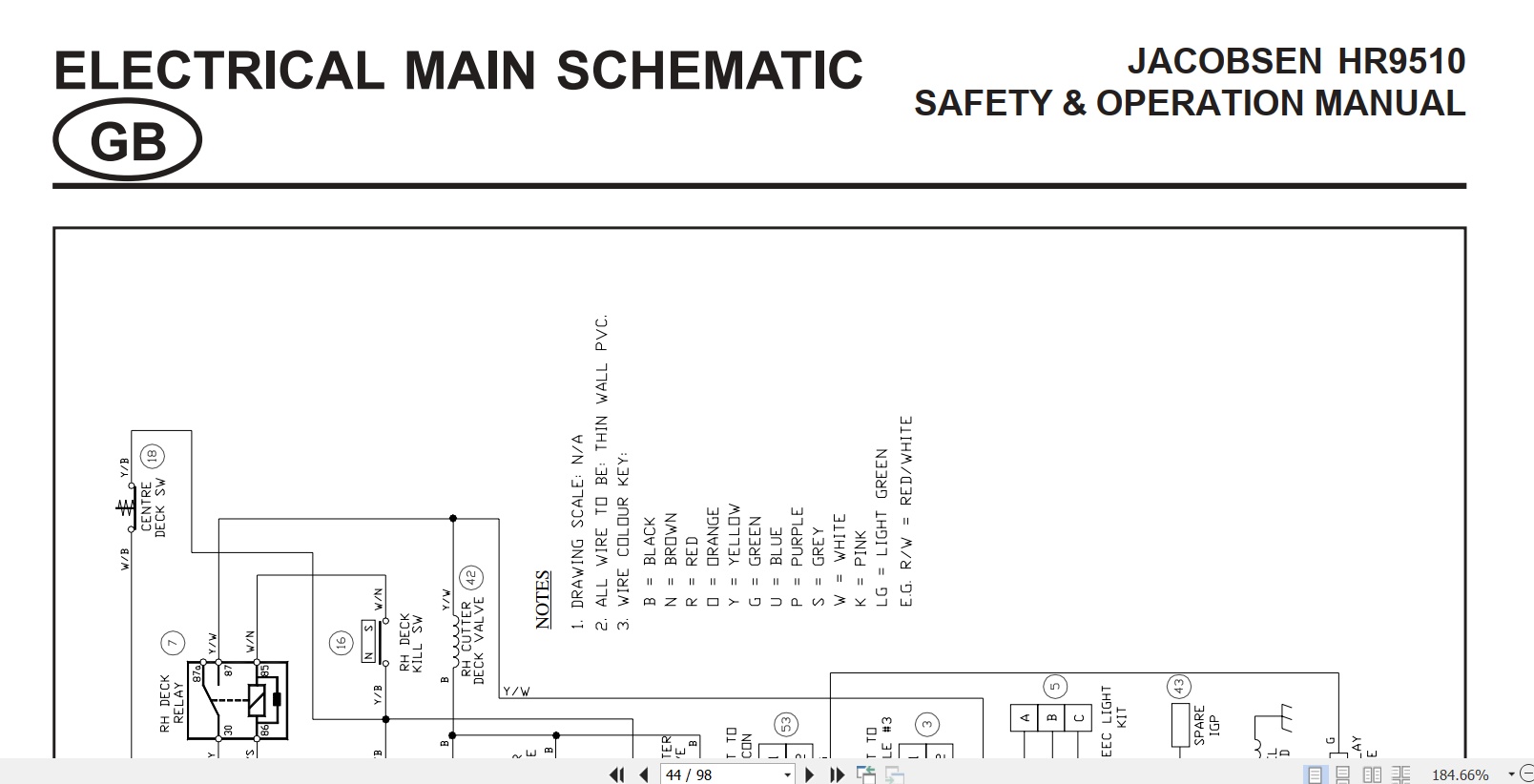 Jacobsen Rotary Mower HR 9510 Safety Operation Manual 24509GR1 EN ES (3)
