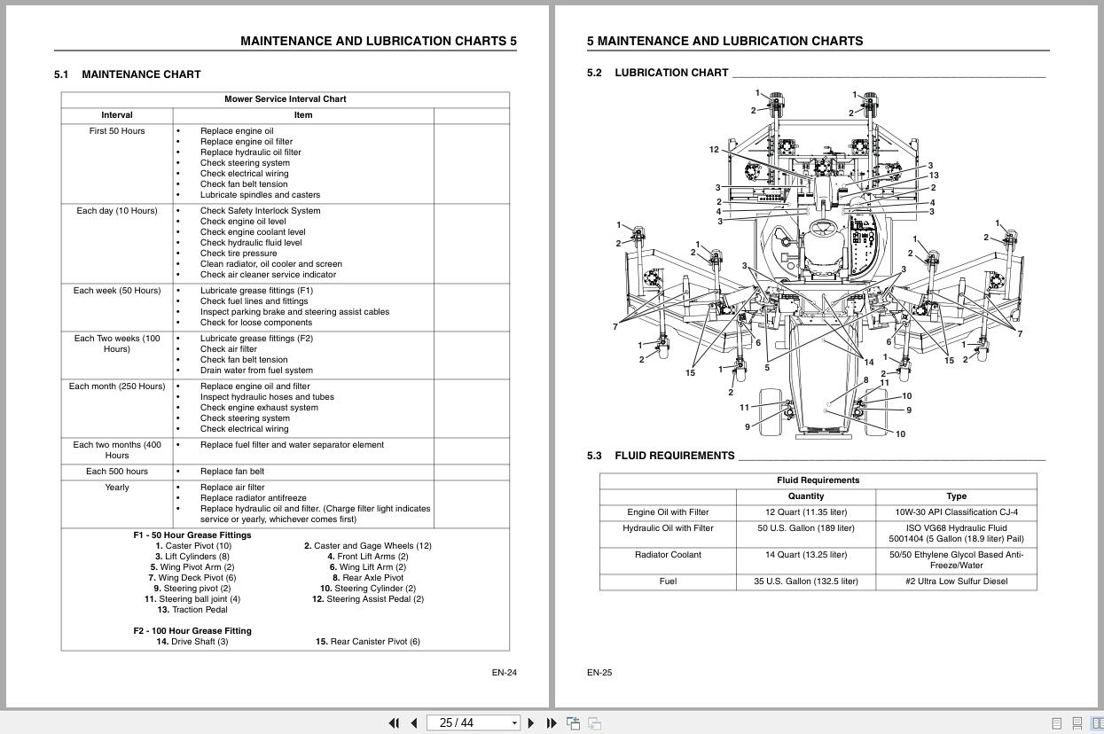 Jacobsen Rotary Mower HR9016T Dealer Manual 4319166 A 2014 (2)