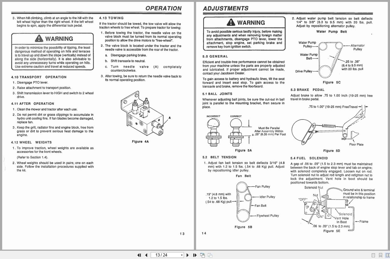 Jacobsen Rotary Mower TurfCat 400 Series Operators Manual 365640 1990 (2)