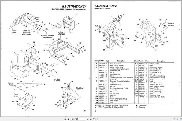 Jacobsen Rotary Mower Turfcat 400 Series Parts Catalogue 3004519 1996 (2)