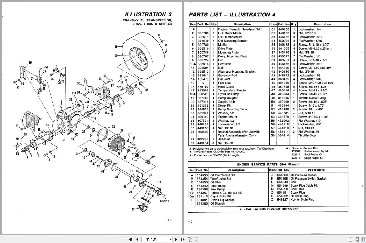 Jacobsen Rotary Mower TurfCat 400 Series Parts Catalogue 365279 1989 (2)