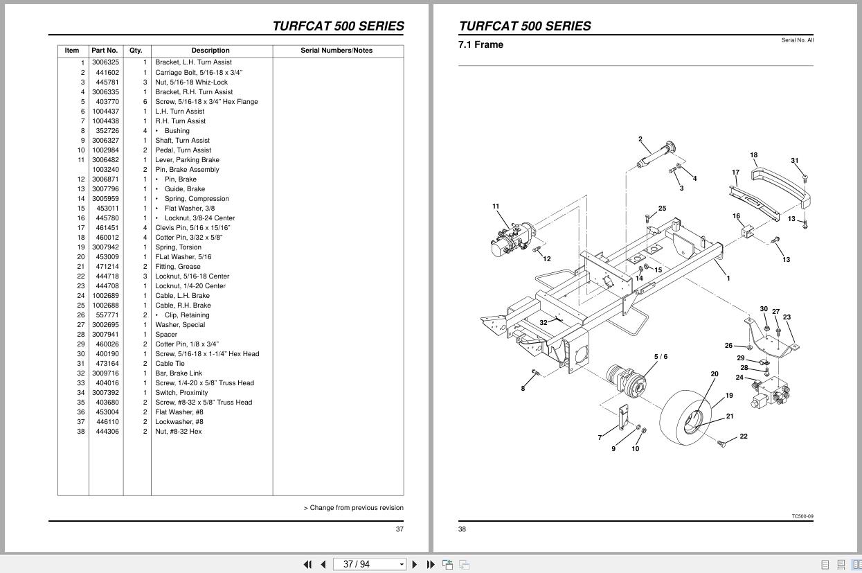 Jacobsen Rotary Mower TurfCat 500 Series Parts Maintenance Manual 2809902 1999 (2)