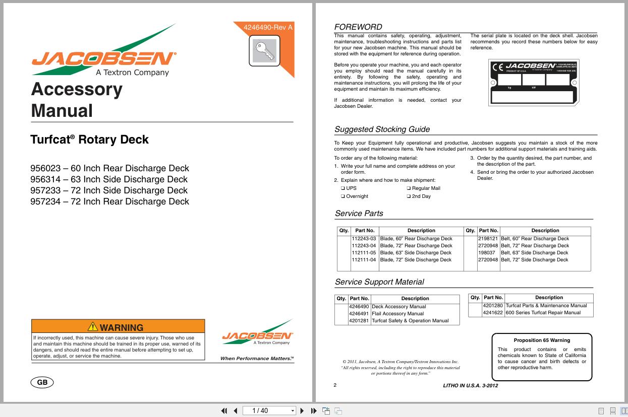 Jacobsen Rotary Mower TurfCat 600 Series Accessory Parts Manual 4246490 A (1)