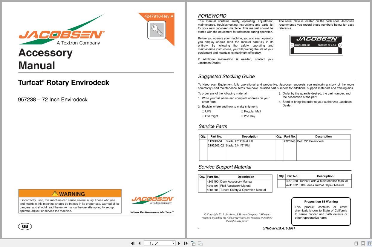 Jacobsen Rotary Mower TurfCat 600 Series Accessory Parts Manual 4247910 2011 (1)