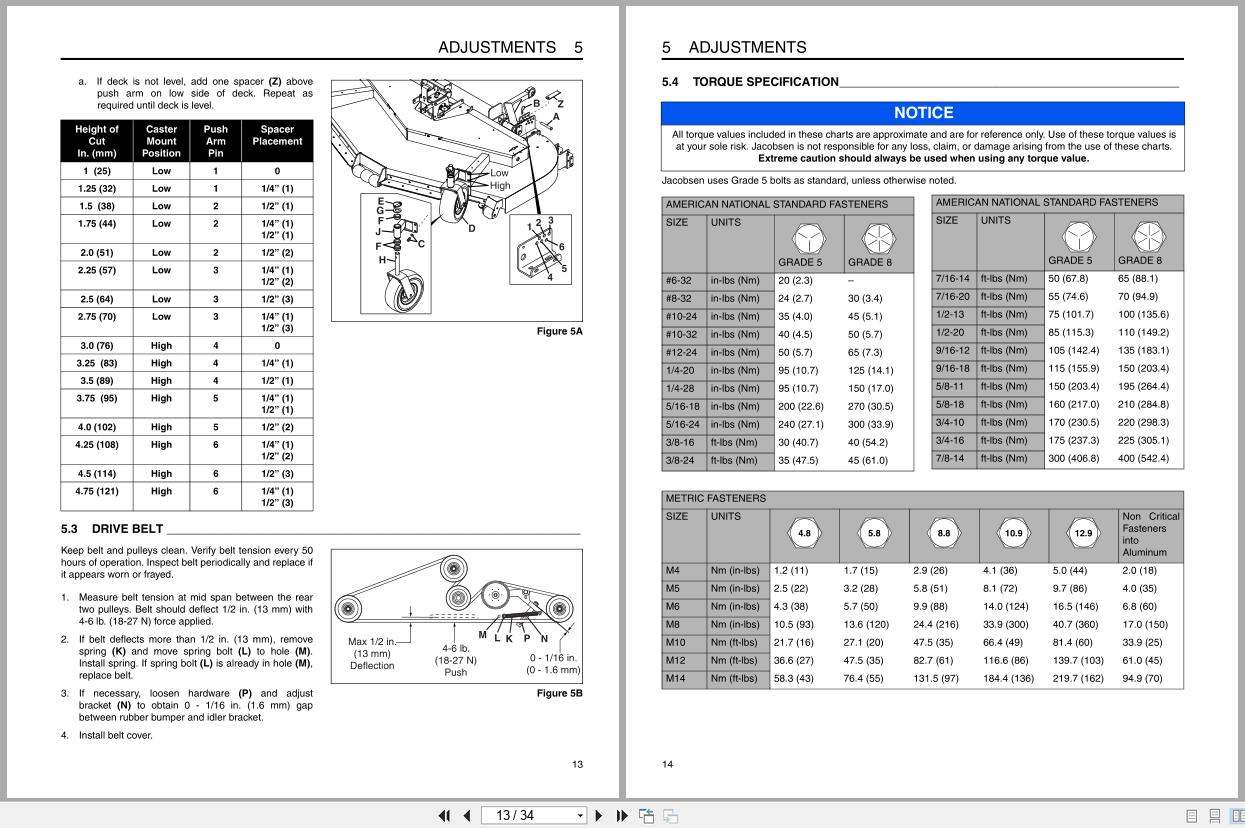 Jacobsen Rotary Mower TurfCat 600 Series Accessory Parts Manual 4247910 2011 (2)