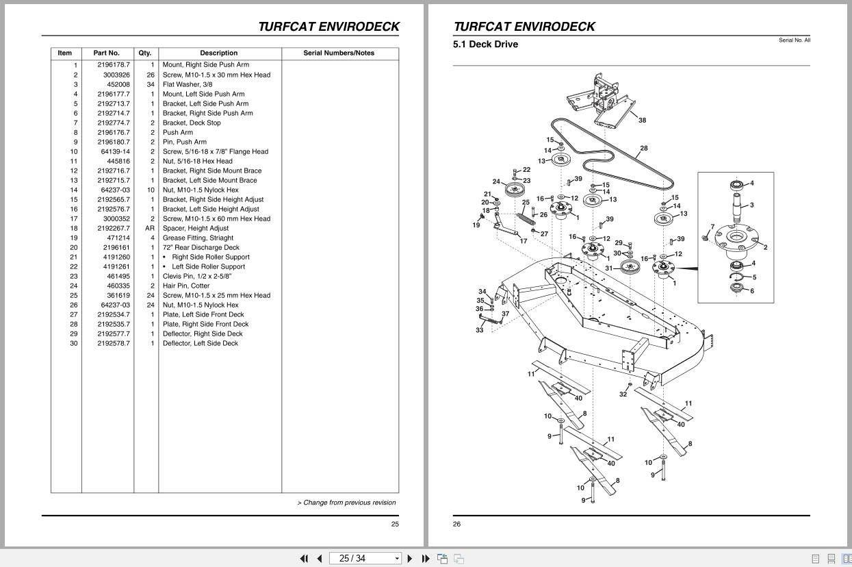 Jacobsen Rotary Mower TurfCat 600 Series Accessory Parts Manual 4247910 2011 (3)