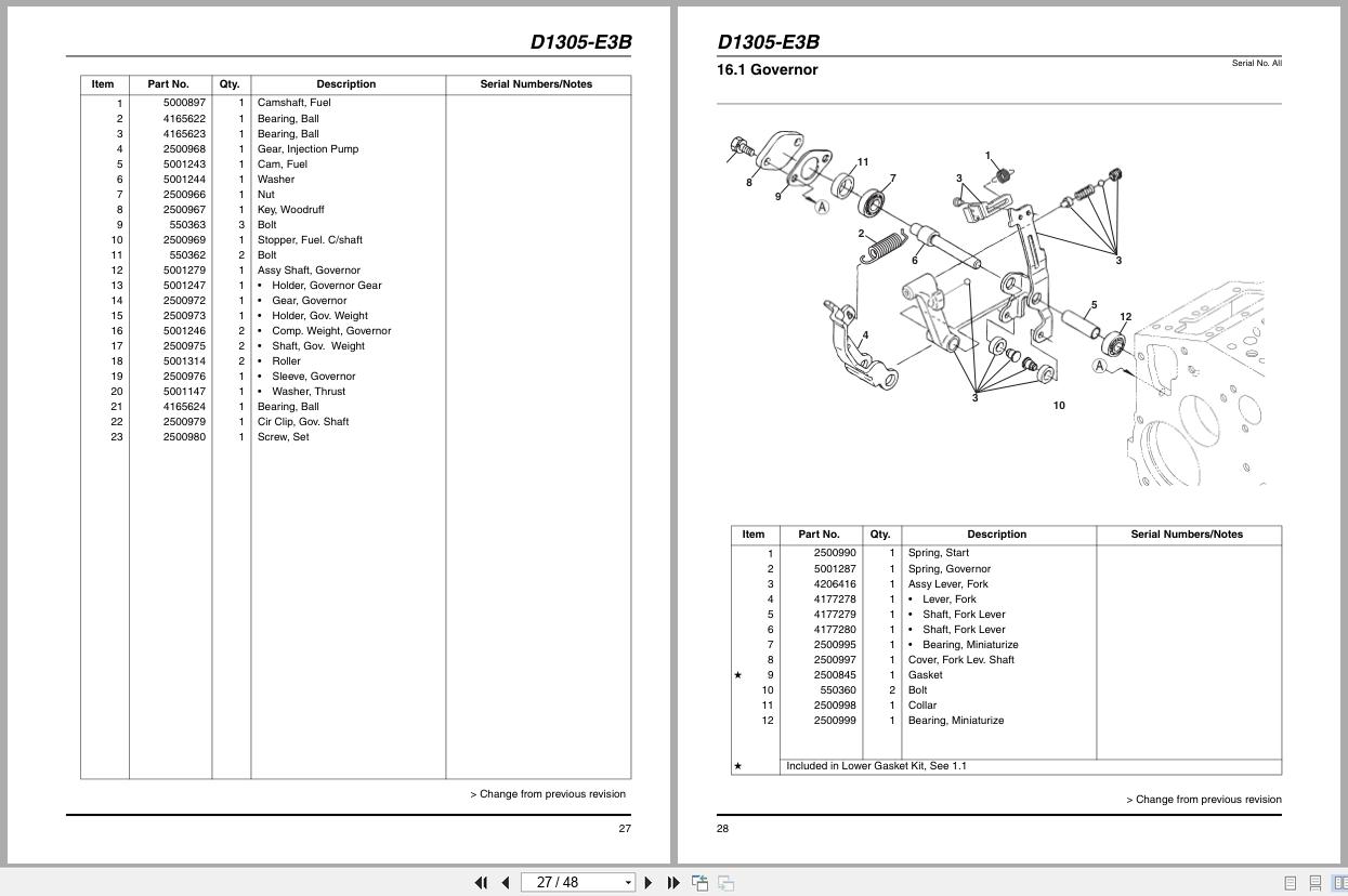 Jacobsen Rotary Mower TurfCat 600 Series D1305 E3B TXRN 1 Engine Parts Manual 4201542 (2)
