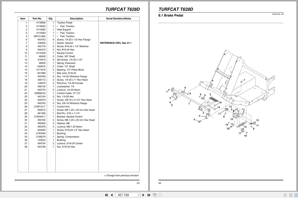 Jacobsen Rotary Mower TurfCat 600 Series Parts Maintenance Manual 4201280 GB RC (3)