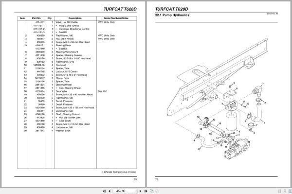 Jacobsen Rotary Mower TurfCat 600 Series Parts Manual 4304419-A 2014 Jacobsen Rotary Mower Turfcat 600 Series Parts Manual 4304419 A 2014 (2)