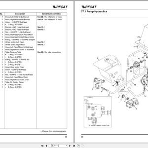 Jacobsen Rotary Mower Turfcat 600 Series Parts Manual 4307680 B (2)