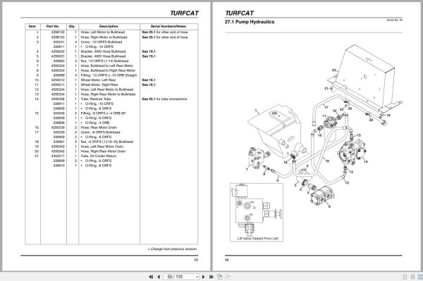 Jacobsen Rotary Mower Turfcat 600 Series Parts Manual 4307680 B (2)