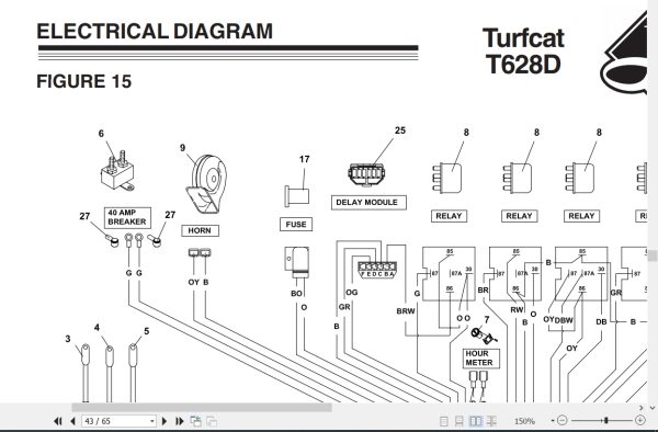 Jacobsen Rotary Mower TurfCat 600 Series Setup Parts Maintenance Manual 2722080 2002 Jacobsen Rotary Mower Turfcat 600 Series Setup Parts Maintenance Manual 2722080 2002 (4)