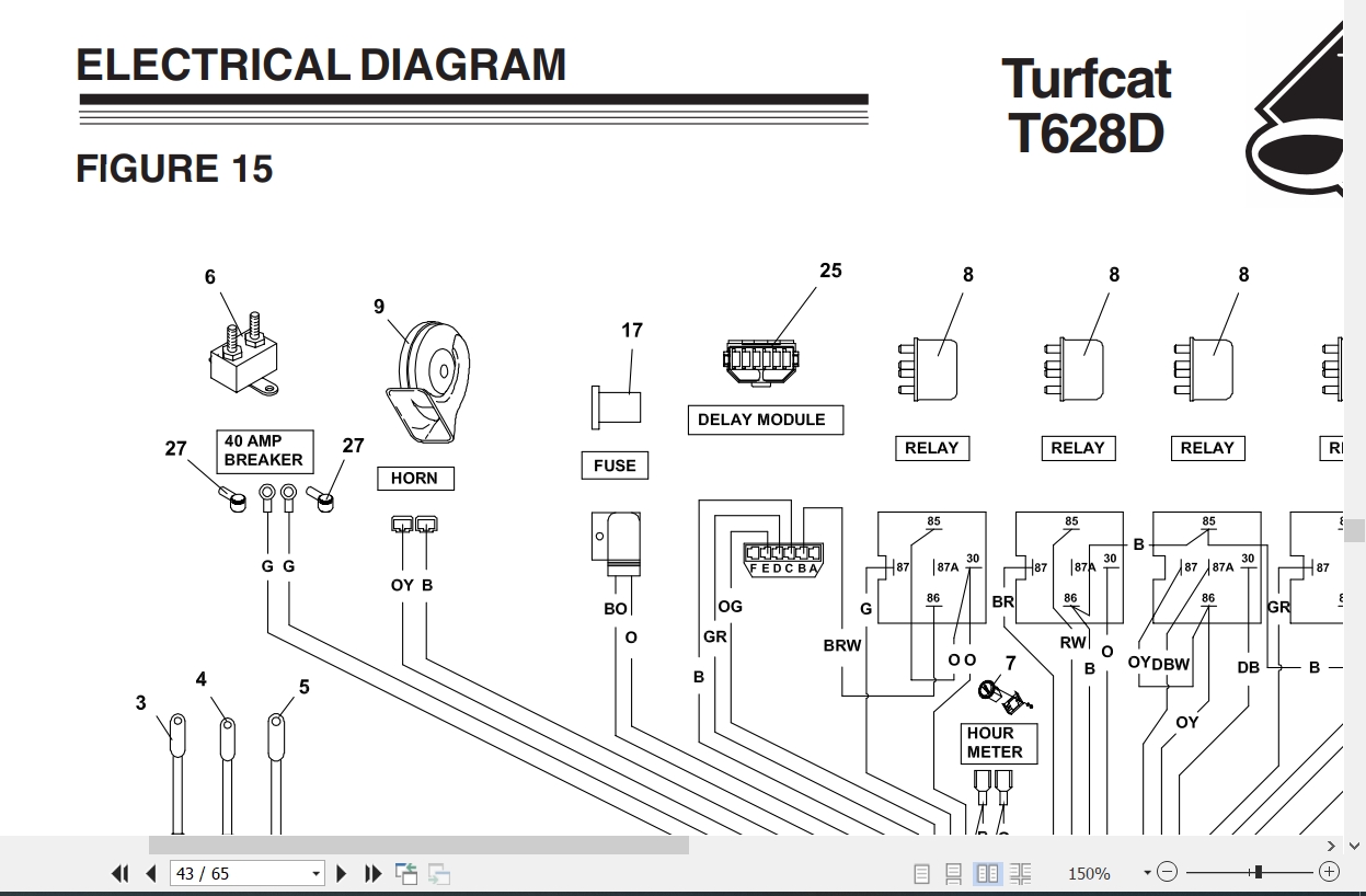 Jacobsen Rotary Mower TurfCat 600 Series Setup Parts Maintenance Manual 2722080 2002 (4)