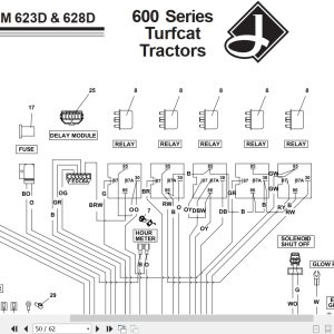 Jacobsen Rotary Mower TurfCat 600 Series Setup Parts Maintenance Manual 4114895 2002 Jacobsen Rotary Mower Turfcat 600 Series Setup Parts Maintenance Manual 4114895 2002 (4)