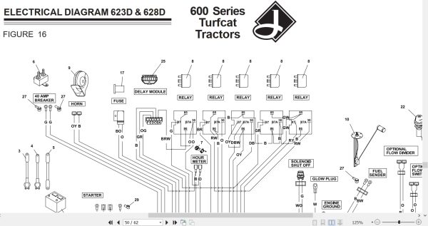 Jacobsen Rotary Mower TurfCat 600 Series Setup Parts Maintenance Manual 4114895 2002 Jacobsen Rotary Mower Turfcat 600 Series Setup Parts Maintenance Manual 4114895 2002 (4)