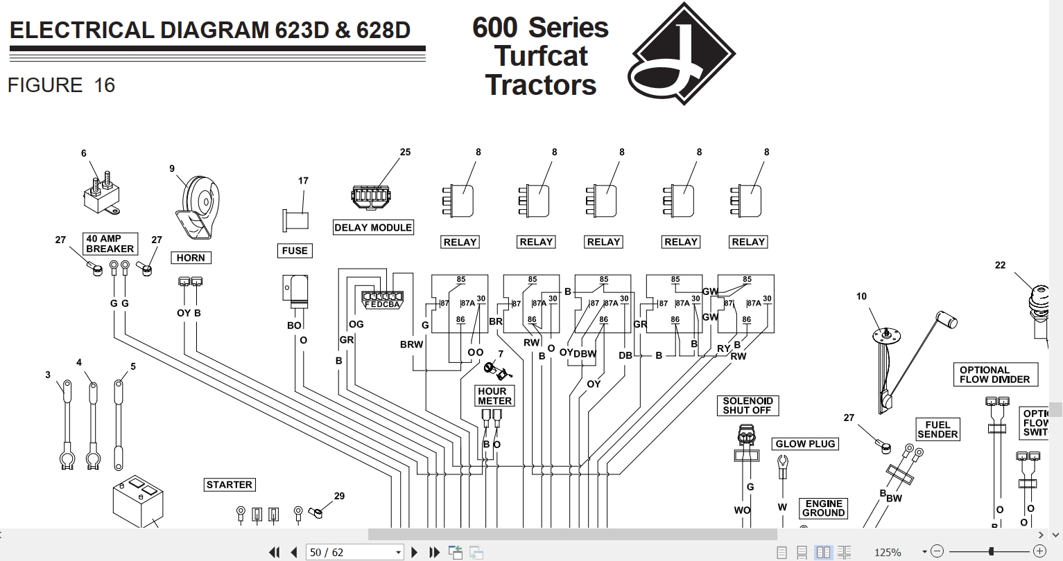 Jacobsen Rotary Mower TurfCat 600 Series Setup Parts Maintenance Manual 4114895 2002 (4)