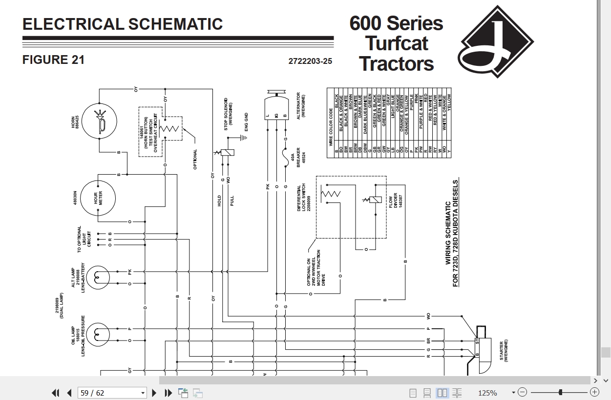 Jacobsen Rotary Mower TurfCat 600 Series Setup Parts Maintenance Manual 4114895 2002 (5)