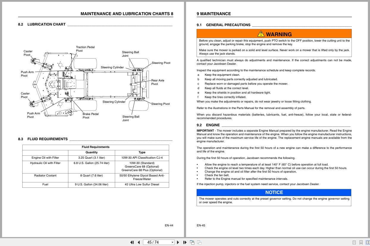 Jacobsen Rotary Mower TurfCat Safety Operation Maintenance Manual 4312386 B 2014 (2)