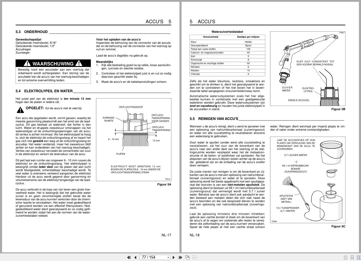 Jacobsen Sand Scorpion Safety Operation Manual 3007811 ML1 (2)