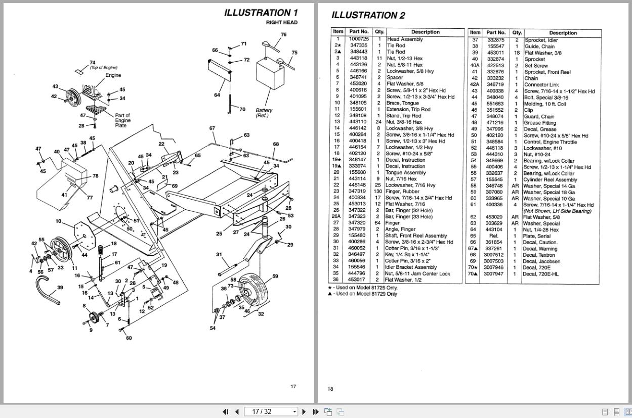 Jacobsen Sweepers 720E 720E HL Operators Manual And Parts List 3007932 1997 (3)