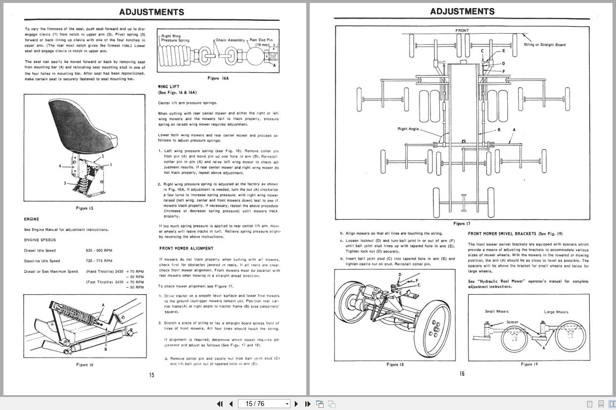 Jacobsen Tractor HF 15 Operators Parts Manual 362166 1988 (2)