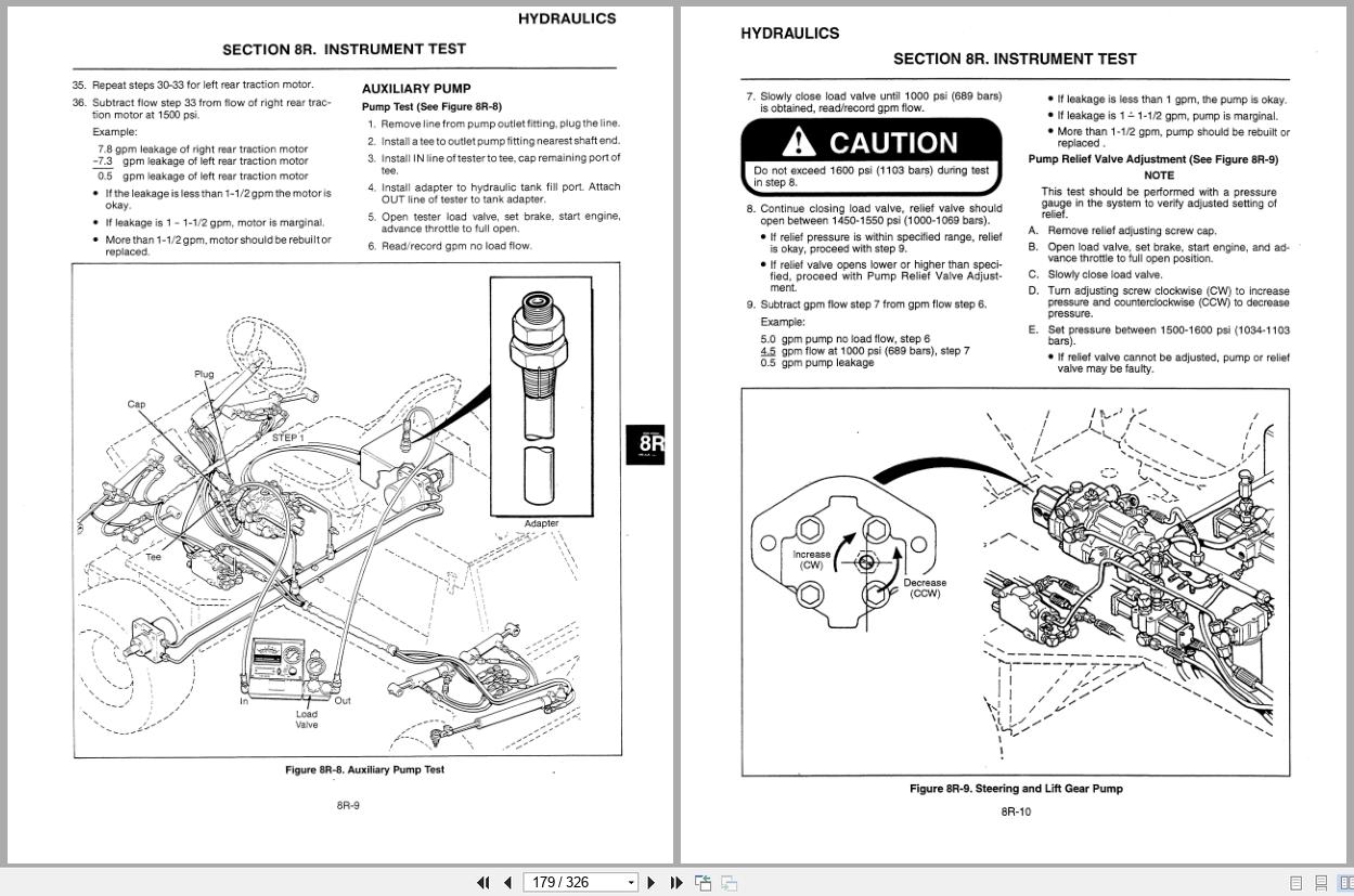 Jacobsen Tractor LF 100 Service Repair Manual 4171659 1997 (2)