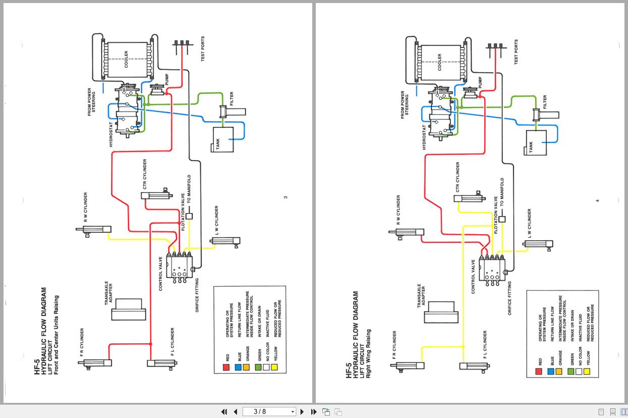 Jacobsen Tractor Mower HF 5 Hydraulic Schematic (2)