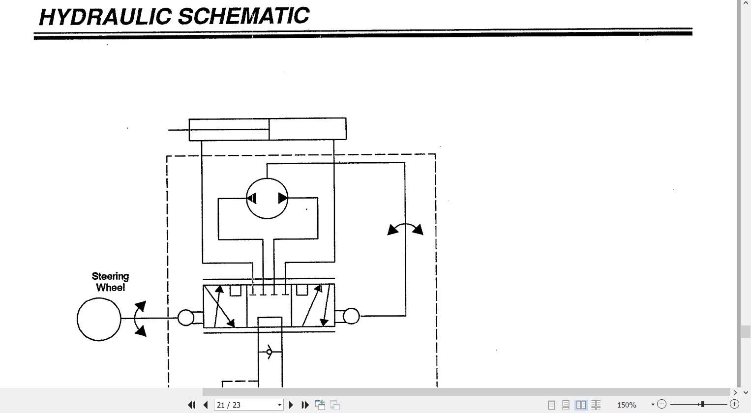 Jacobsen Truck SV2322 SV3422 Operation Manual 3000815 1993 (3)
