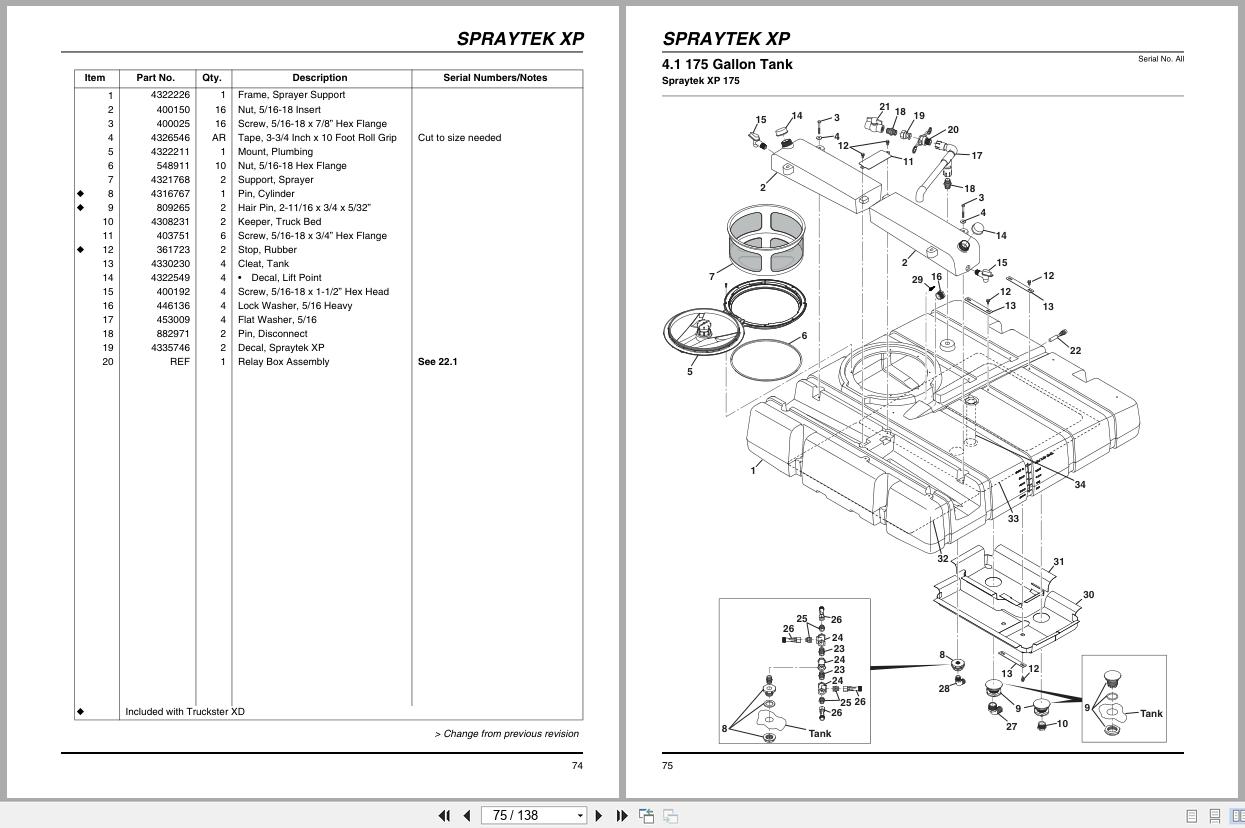 Jacobsen Turf Sprayer Vehicle SprayTek XP175 XP300 Accessory Parts Manual 4335129 A 2015 (2)