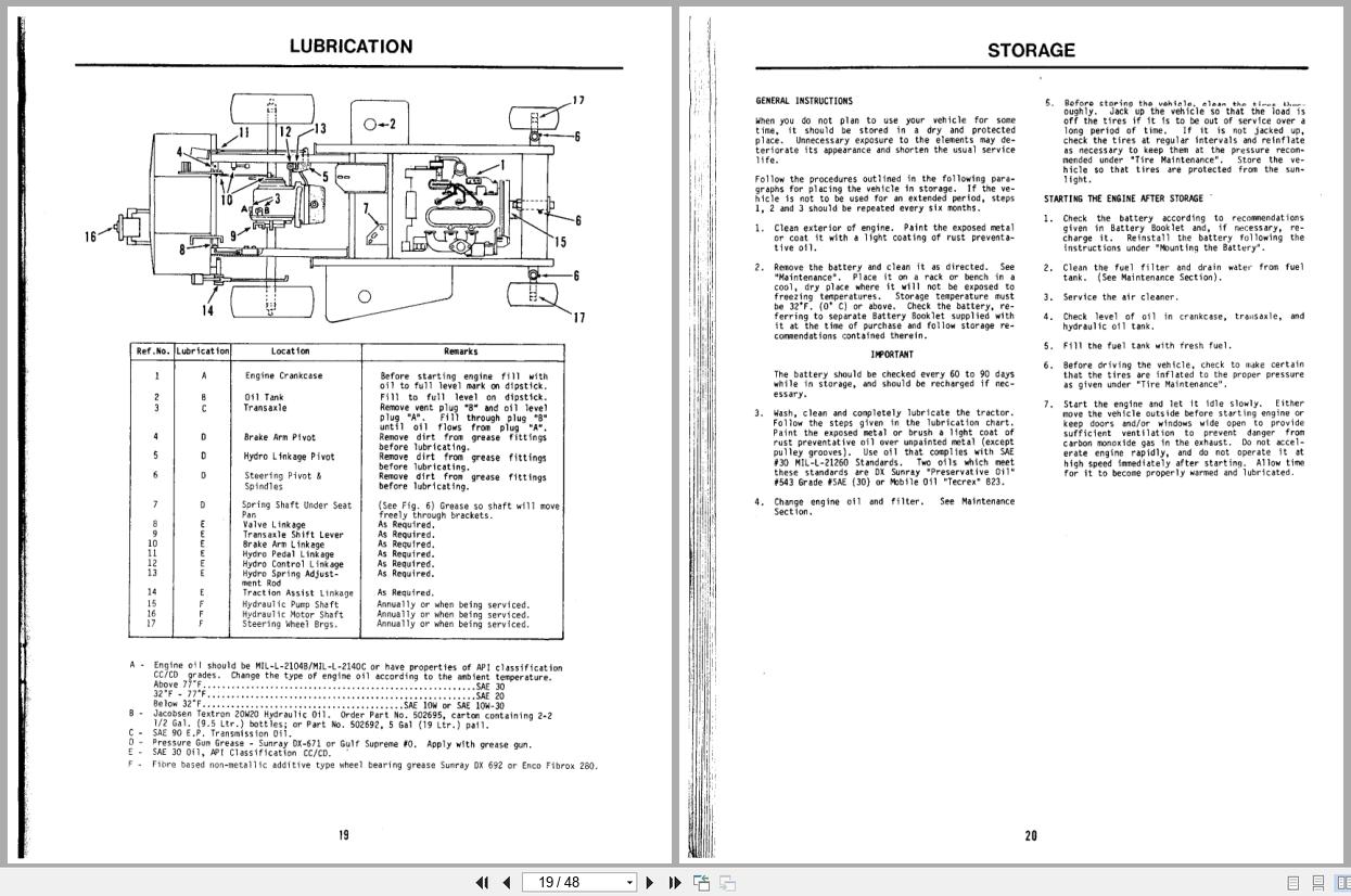 Jacobsen TurfCat II Tractor DW224 Operators Manual Parts List 362448 (2)