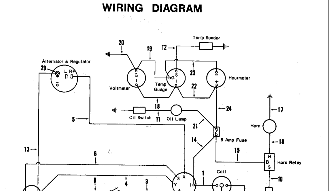 Jacobsen TurfCat II Tractor GW224 Operators Manual Parts List 362530 1985 (4)
