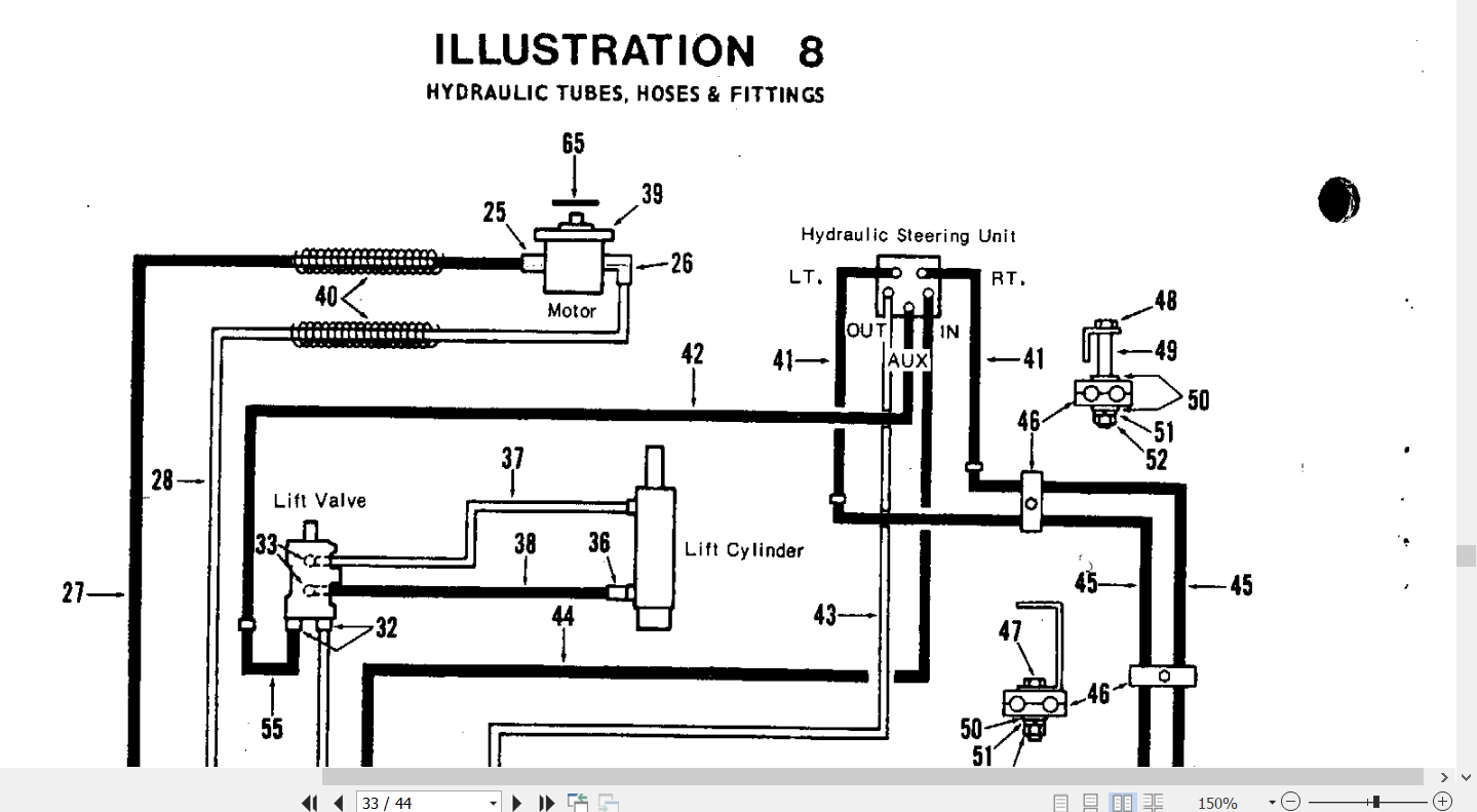 Jacobsen TurfCat II Tractor GW224 Operators Manual Parts List 362530 1985 (5)