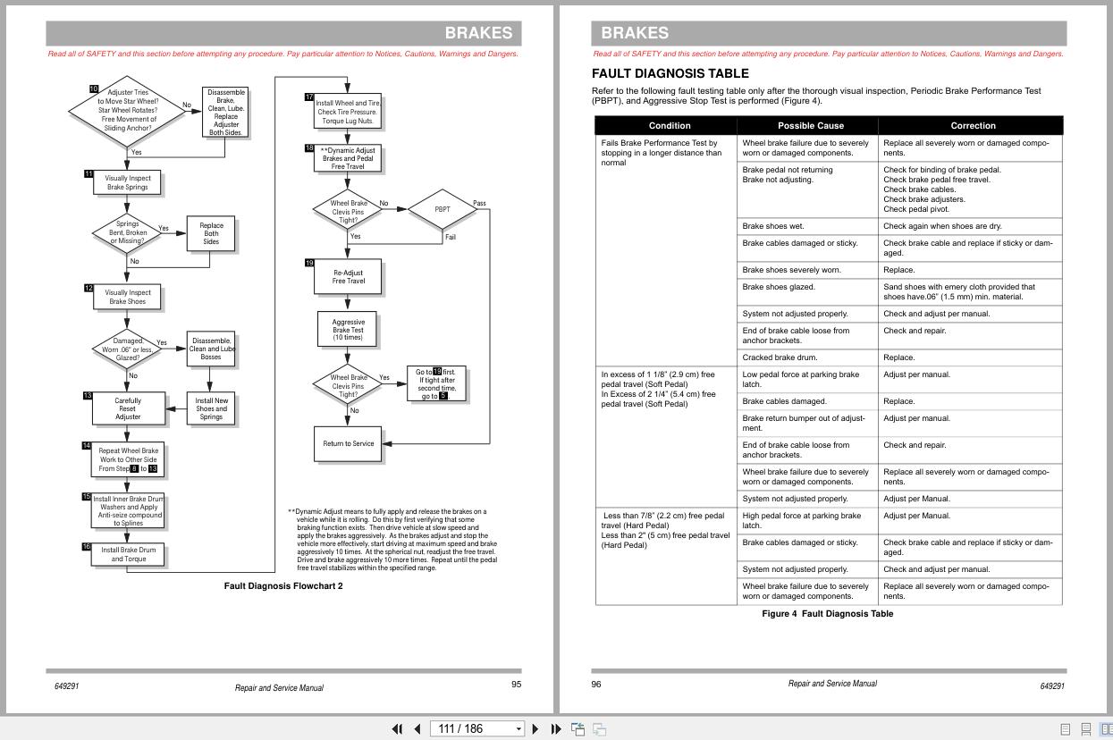 Jacobsen Utility Vehicle Truckster MS E MX E Service Repair Manual (2)