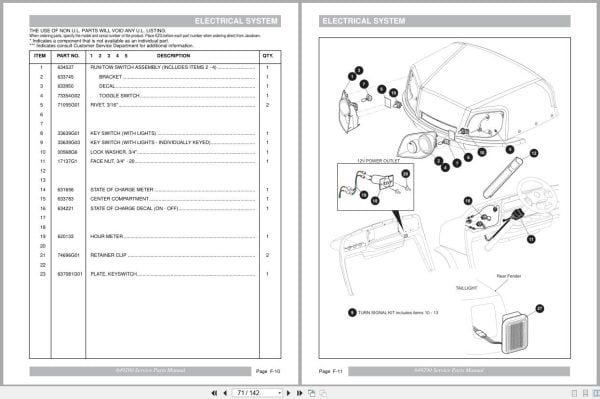 Jacobsen Utility Vehicle Truckster Ms E Service Parts Manual 649290 2015 (2)