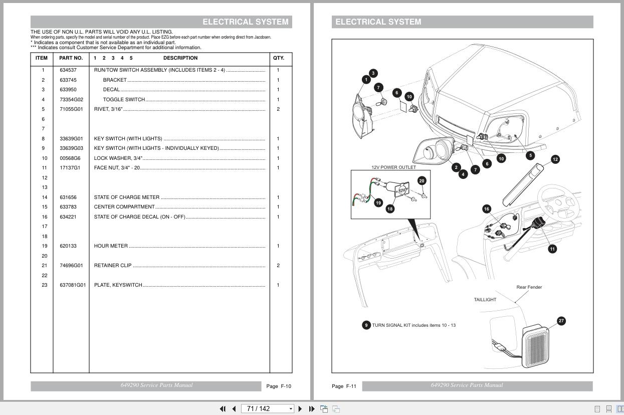Jacobsen Utility Vehicle Truckster MS E Service Parts Manual 649290 2015 (2)