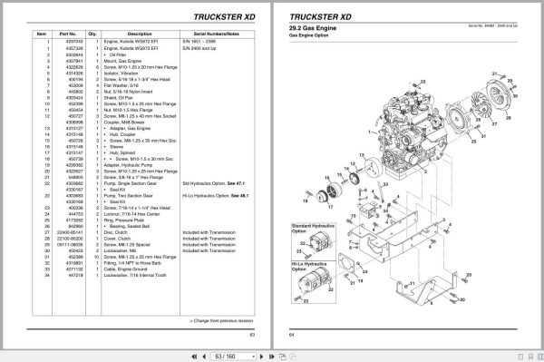 Jacobsen Utility Vehicle Truckster Xd Parts Manual 4330107 C 2016 (2)