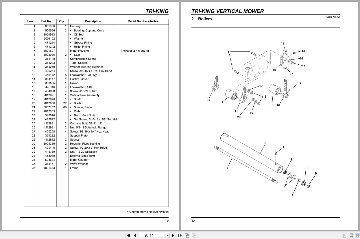 Jacobsen Vertical Mower Tri King TR320 TR330 Instruction Sheet 4113401 B 208 (3)