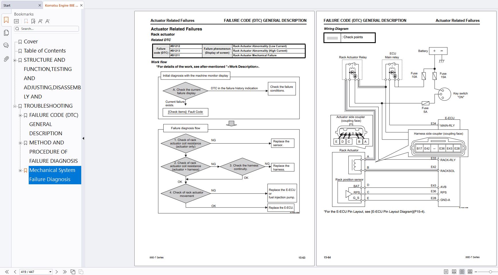 Komatsu Engine 88E 7 SERIES Shop Manual SEN06599 00 (3)