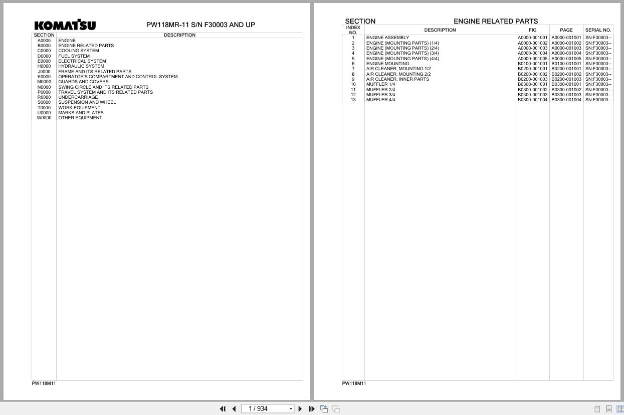 Komatsu Excavator PW118MR 11 SN F30003 And Up Parts Catalog 1