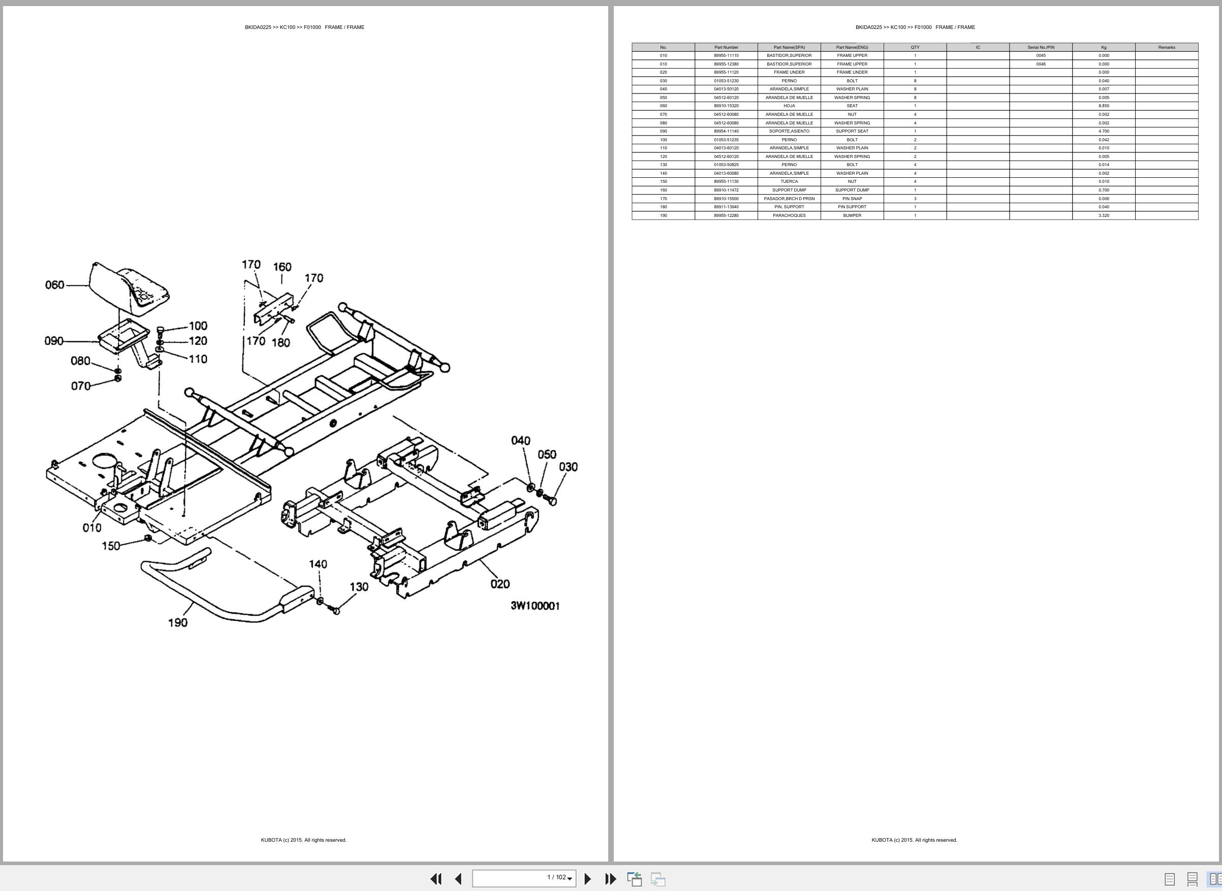 Kubota Carrier KC100 Spare Parts Catalog EN ES (1)