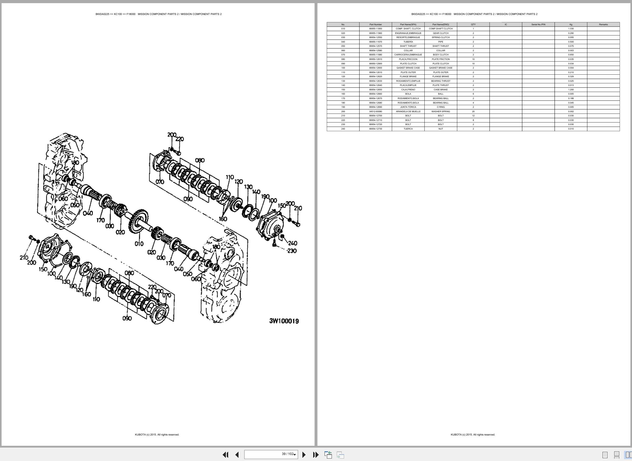 Kubota Carrier KC100 Spare Parts Catalog EN ES (2)
